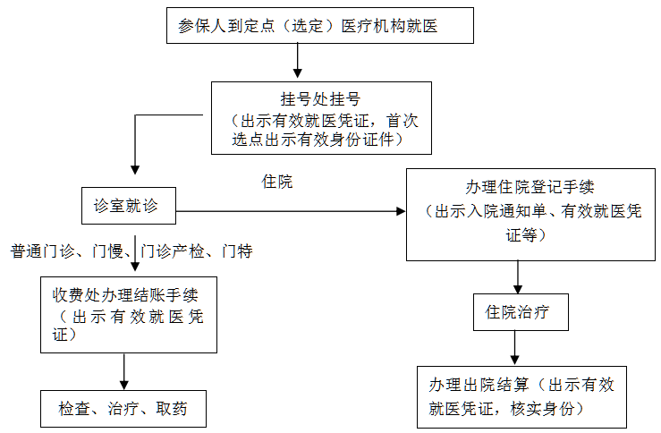 微信截图_20191223115356.png