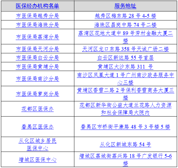 微信截图_20191223145510.png