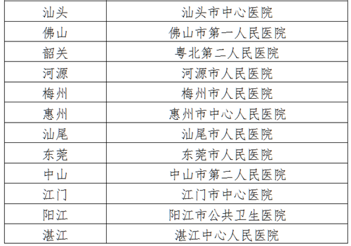 汕头-湛江.png