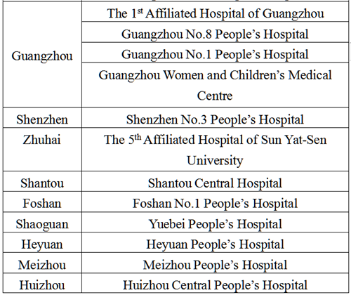 Guangzhou-huizhou2.png