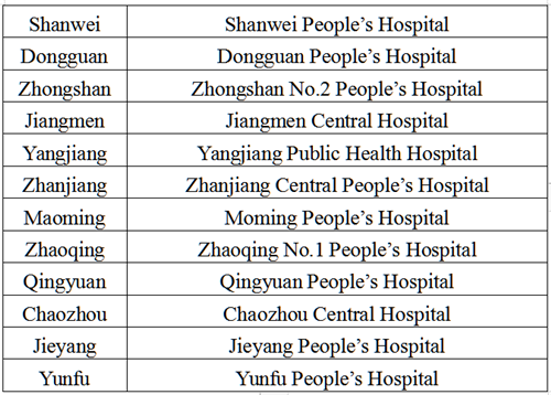 shanwei-yunfu3.png