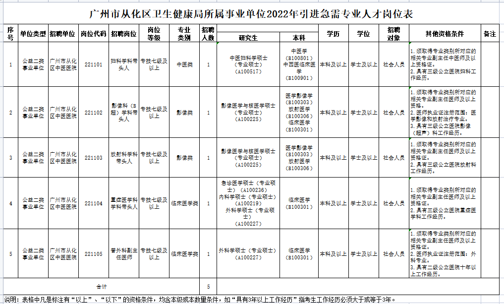 1667445006580068.png 图片3.png