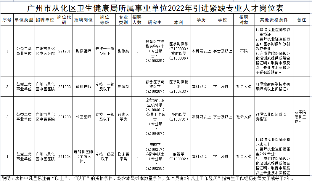 1667445020757617.png 图片4.png