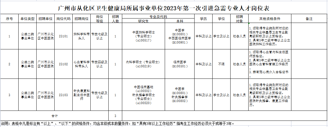 1679994264934349.png 图片2.png