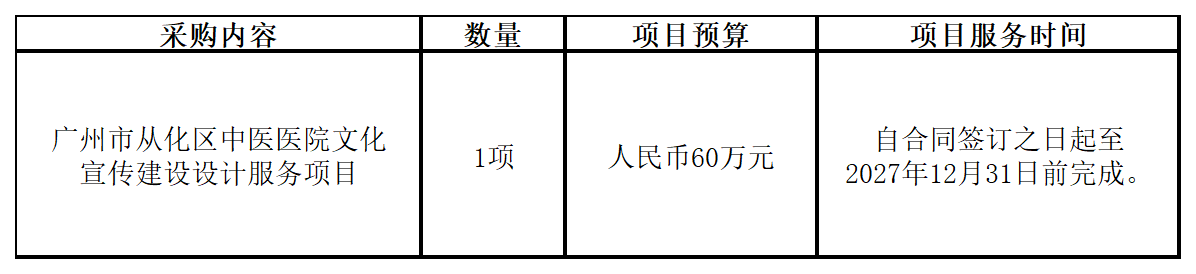 1789094512139422.png 工作簿1_Sheet1(1).png